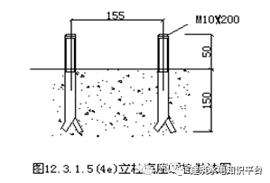 电缆桥架起备施工要求及规范_14