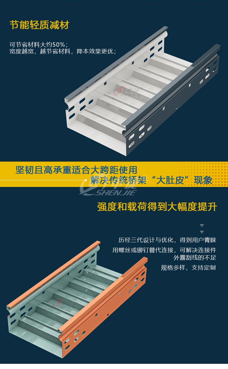 波纹底电缆桥架(图4)