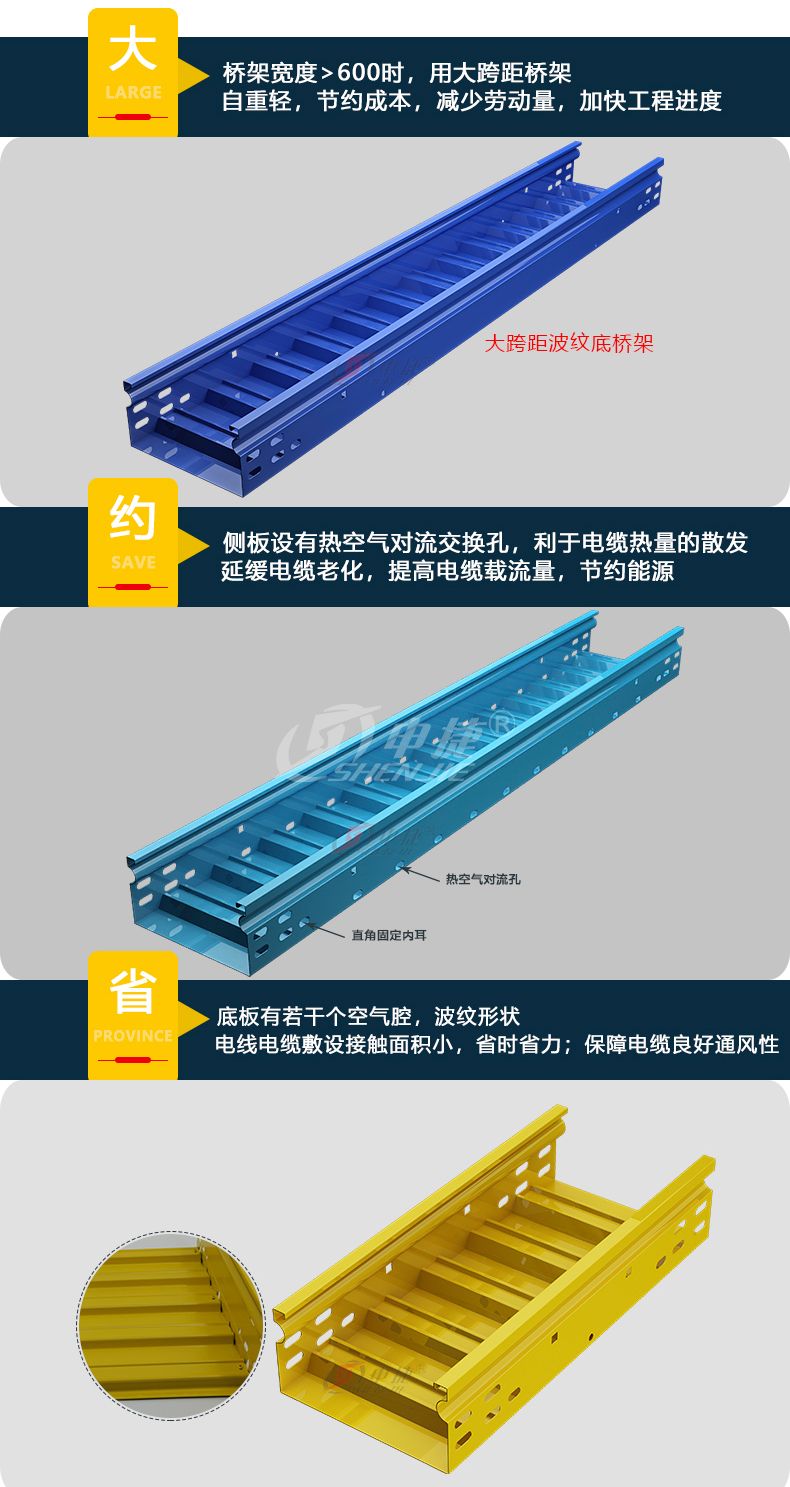波纹底电缆桥架(图5)