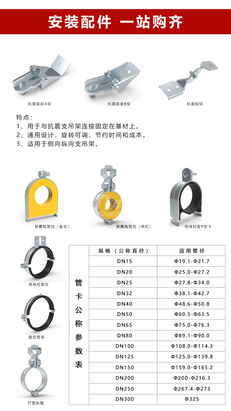  抗震支吊架(图7)