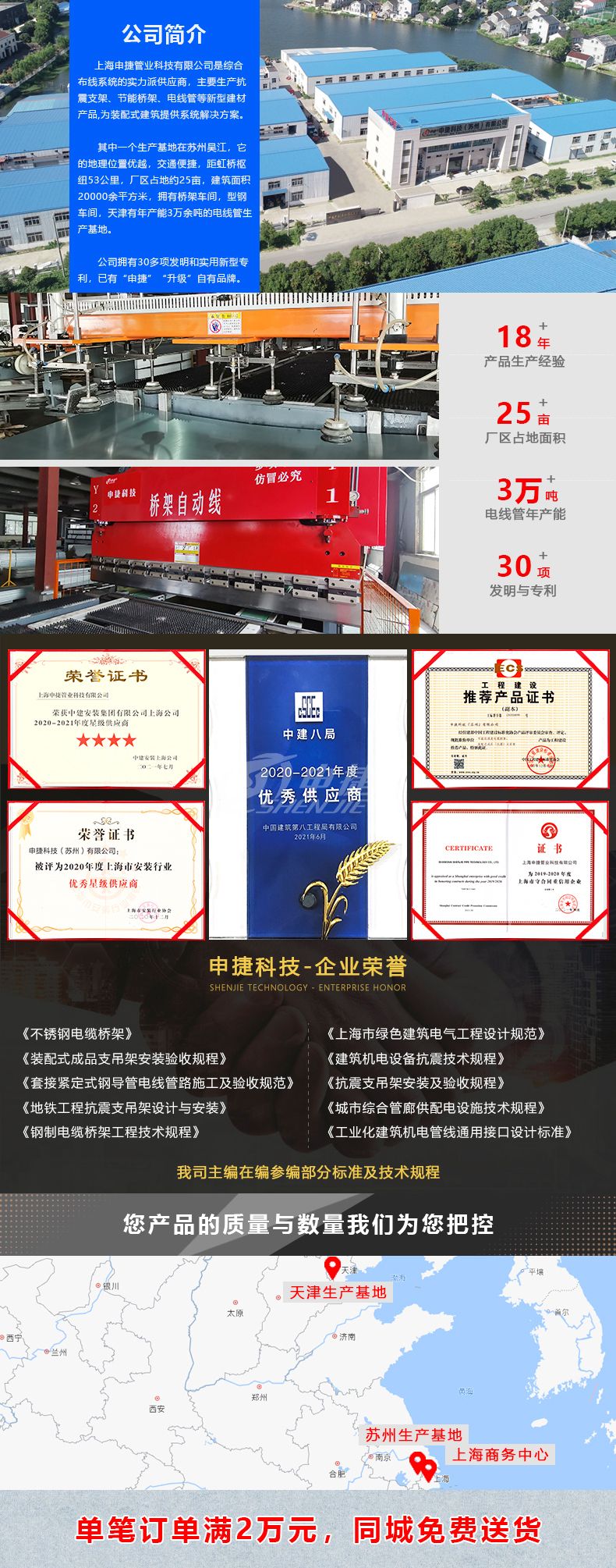 模压增强型电缆桥架(图1)